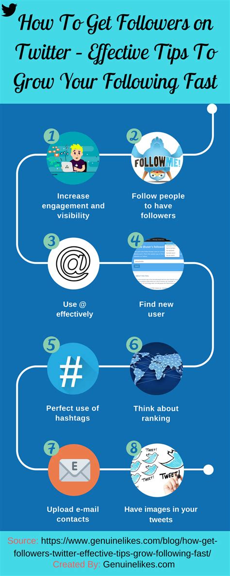 13 Effective Tips To Grow Your Twitter Followers GenuineLikes How