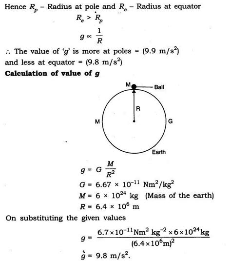 Simple Formulas In Gravitation Class 9 Ray Optics Important