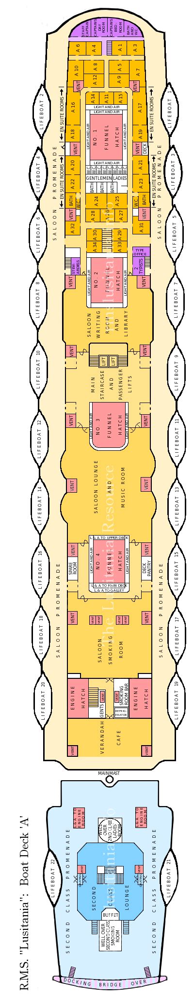 A Deck Boat Deck The Lusitania Resource