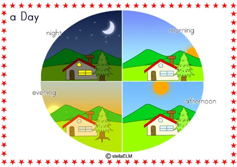 Day-Time Chart | PDF