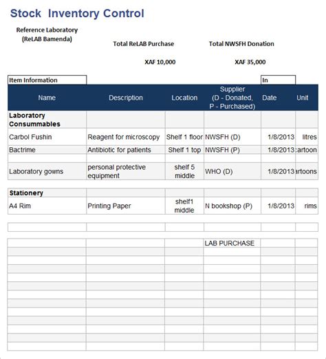 10+ Stock Inventory Templates | Free Printable Excel, Word & PDF Formats