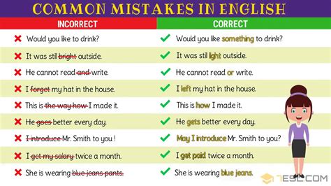 Correct Grammar Mistakes Exercises