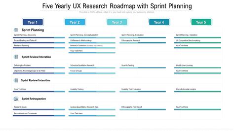 Top 10 Ux Research Templates With Examples And Samples