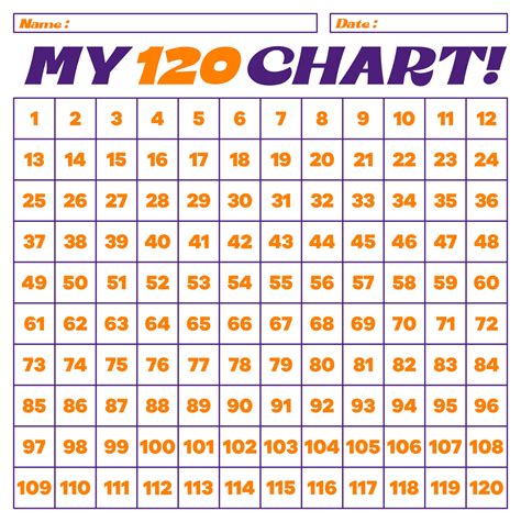printable 120 chart 1