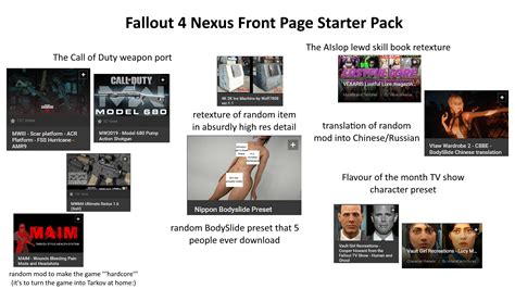 Fallout 4 Nexus Front Page Starter Pack R Starterpacks Starter