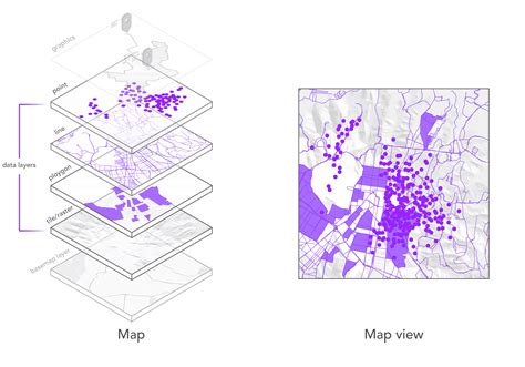 Data Layers Documentation ArcGIS Developers