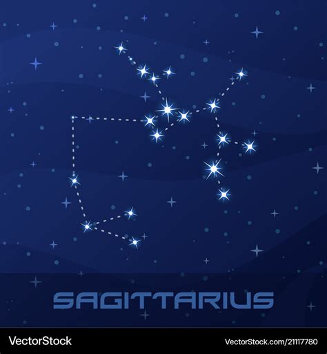 sagittarius zodiac sign constellation   astrologytoyoucom