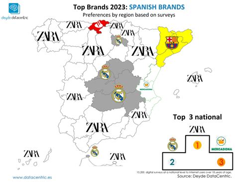 Spain's Cultural Landscape Through Brands and Consumer Behavior 2023