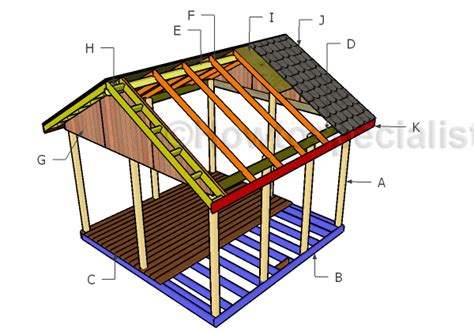 Screened Gazebo Plans