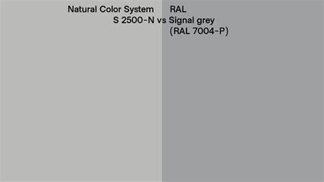 Natural Color System S 2500 N Vs Ral Signal Grey Ral 7004 P Side By