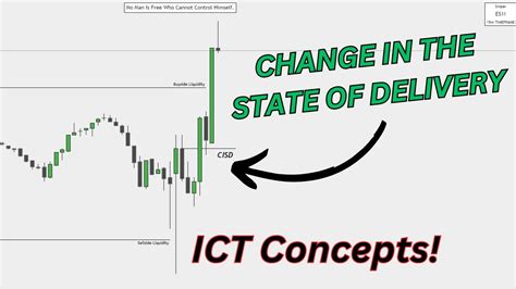 Identifying Change In The State Of Delivery High Probability Order