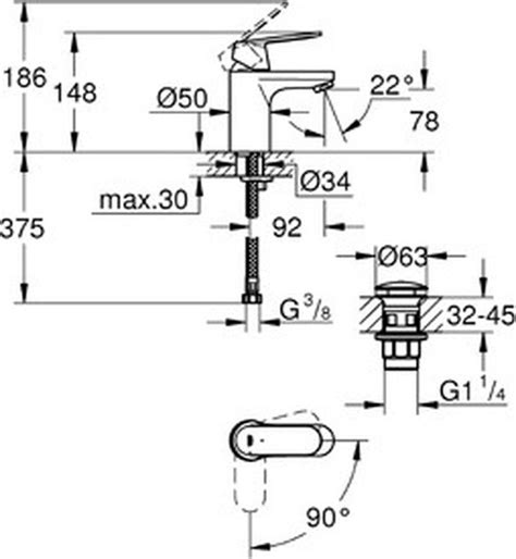 Grohe Eurosmart Cosmopolitan Waterbesparende Gats Wastafelkraan S