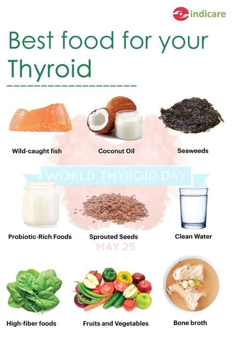 Foods To Avoid If You Have Hypothyroidism Artofit