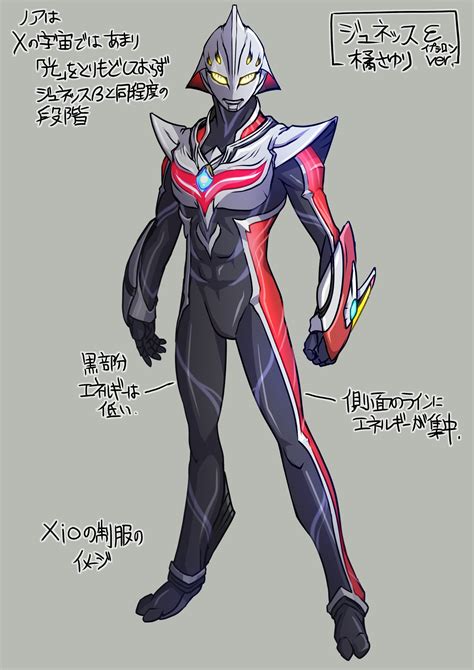 Ultraman Nexus And Ultraman Nexus Junis Black Ultra Series And 1 More Drawn By Kurodaasaki