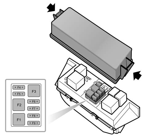 Mg 6 Fuse Box Diagram Auto Genius