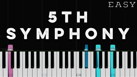 Beethoven 5th Symphony (1st Theme) EASY Piano Tutorial, 54% OFF