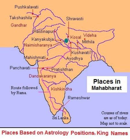 Scientific dating and chronology of mahabharat history of india – Artofit