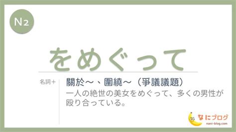 【n2】～つつ ｜jlpt なに日本語ラボ