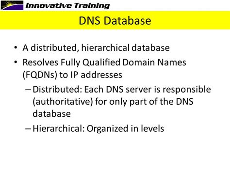 Fully Qualified Domain Names Fqdns Dns Database A Distributed