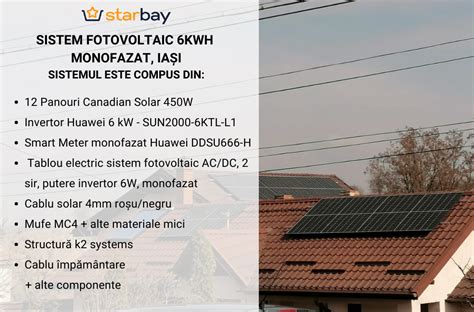 Ce Este Un Sistem Fotovoltaic Hibrid 17 Starbay Firma Panouri