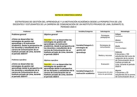 07 Matriz De Consistencia Definitivo Reparado Lynebra UDocz