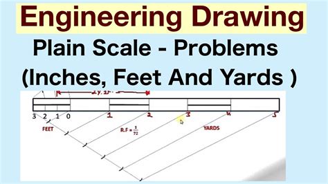 Plain Scale Problems Inches Feet And Yards Engineering Drawing