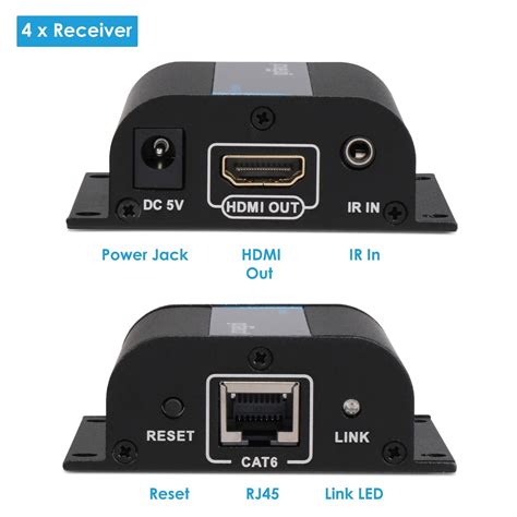 Gofanco Port Hdmi Extender Splitter Over Cat E Ft M