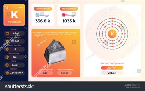 Potassium Properties Electron Configuration- Vector Illustration Stock ...