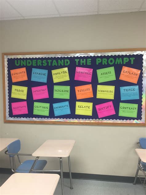 Understand testing prompts bulletin board #classroom #highschool #decor ...