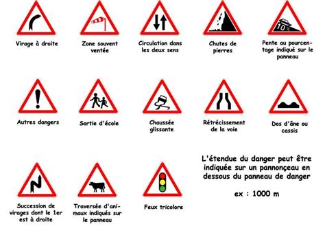 Cm Dolomieu En Panneaux De Signalisation Routi Re Code De La