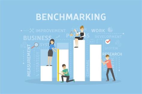 Benchmarking