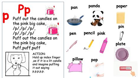 JOLLY PHONICS LETTER Pp SONG W LYRICS ACTION VOCABULARY ALL ABOUT