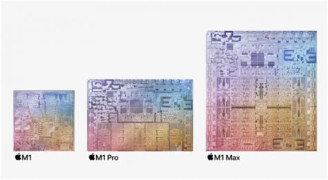 Inilah Perbedaan Chip Apple M1 M1 Pro Dan M1 Max Teras Jabar