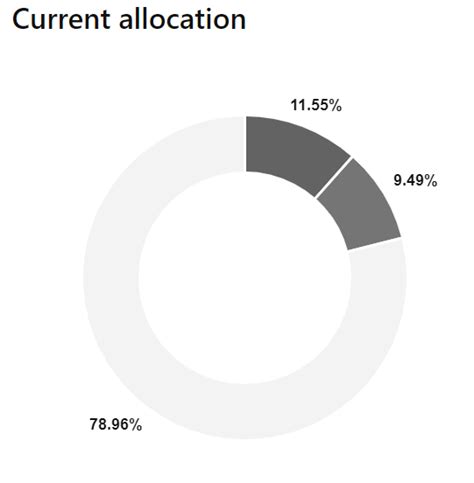 Korea Post Savings seeks value-add real estate fund managers | PERE