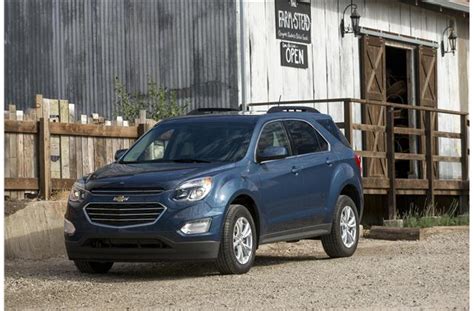 Compact SUVs With the Most Cargo Space | U.S. News & World Report