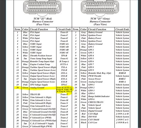 Duramax Ficm Fuse Location Ecm Pinout Engine Parts Diagram Off