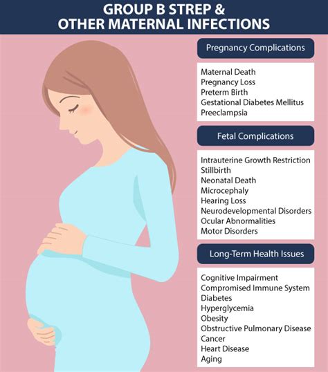 Maternal Infections Birth Injury Law Firm