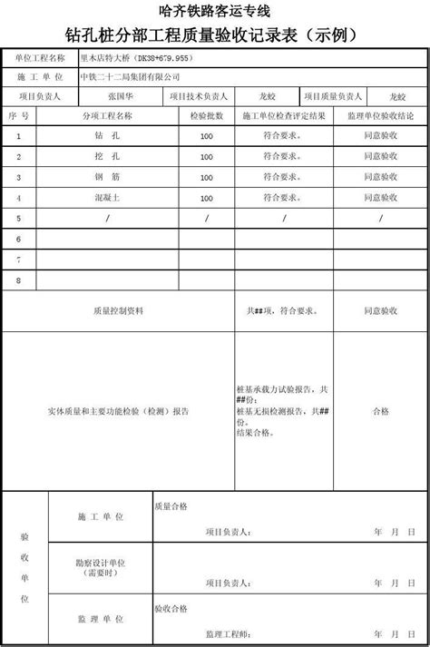 分部、分项工程质量验收记录表示例word文档在线阅读与下载无忧文档