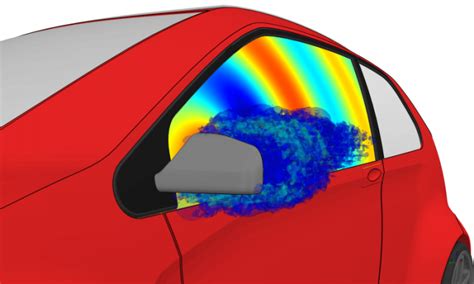 Aerodynamics Simulation Coupling Cfd With Mbd Fea And D System