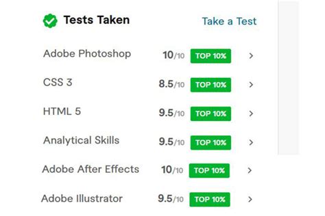 Tutor S Help In Preparing For Fiverr Tests For 20 Freelancer Oleg