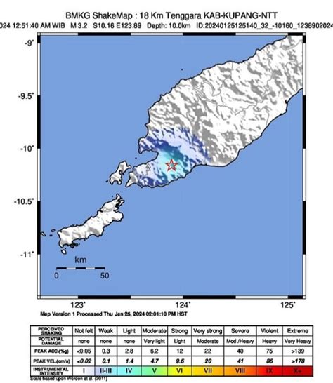 Dua Hari Kabupaten Kupang Diguncang Gempa Bumi Timex Kupang