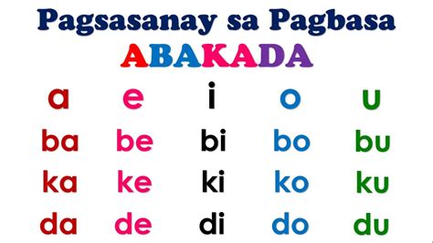 Pagsasanay Sa Pagbasa Ll Abakada With Teacher Ana Online Pagbasa Ll Kinder Grade 1 And 2 Youtube