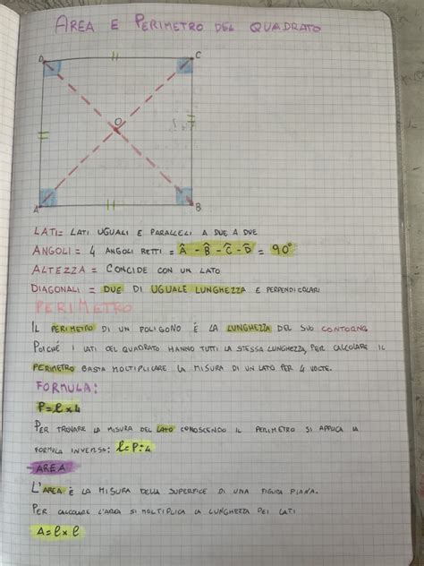 AREA E PERIMETRO DEL QUADRATO Blog Di Maestra Mile