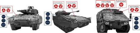 Armoured Vehicles In Challenging Cbrn Operational Environment Bertin