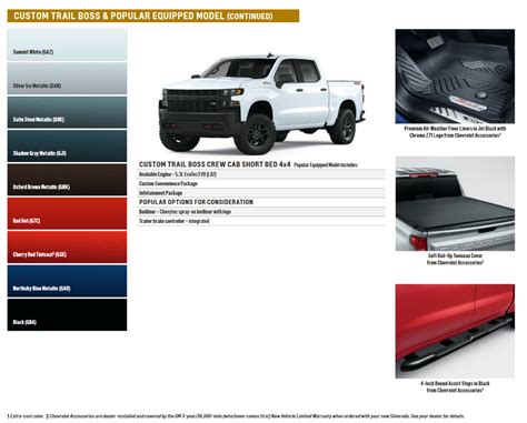 Chevrolet Silverado Paint Codes And Color Charts