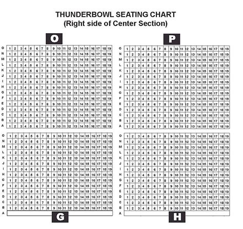 Thunder Valley Concert Seating Chart