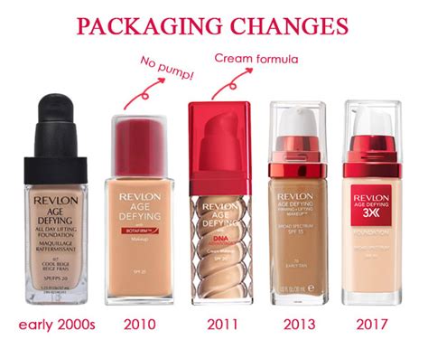 Buymebeauty Exclusives Revlon Age Defying Foundation