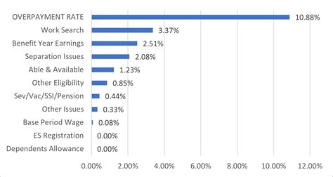 Kentucky Bar Results July 2025 Alis Eugenia