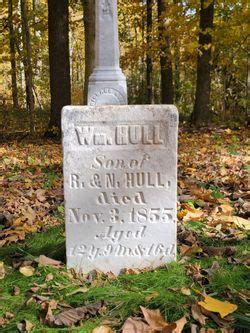 William Hull inconnu 1855 Mémorial Find a Grave