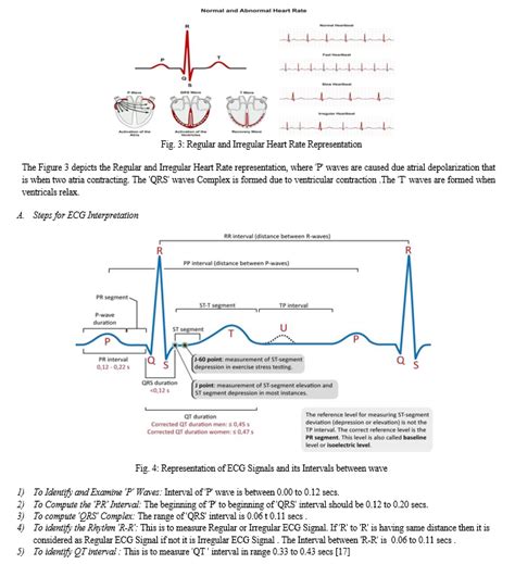 Prediction Of Cardiac Arrhythmia Using Machine Learning